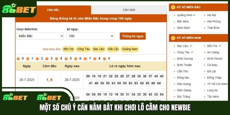 Một số chú ý cần nắm bắt khi chơi lô câm cho newbie