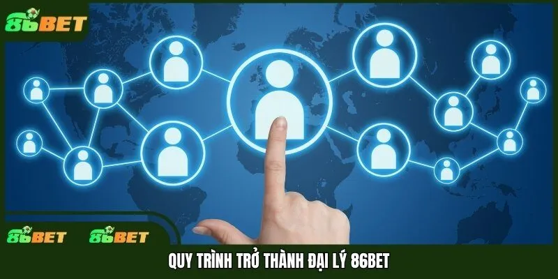 Quy trình trở thành đại lý 86bet